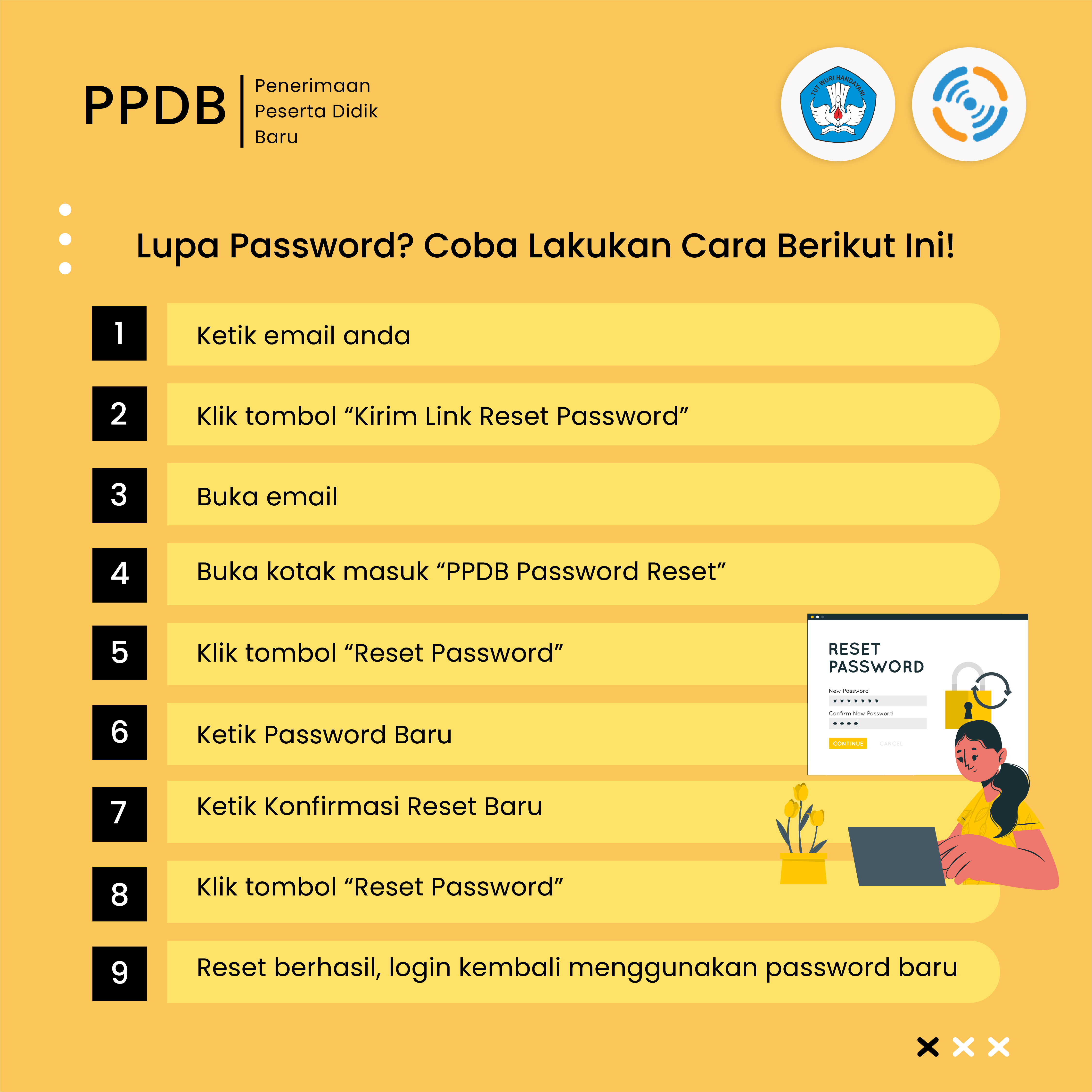 Alur Reset Password